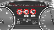 Combiné d'instruments : exemple d'affichage des limitations de vitesse