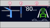 Weergave op het head-updisplay