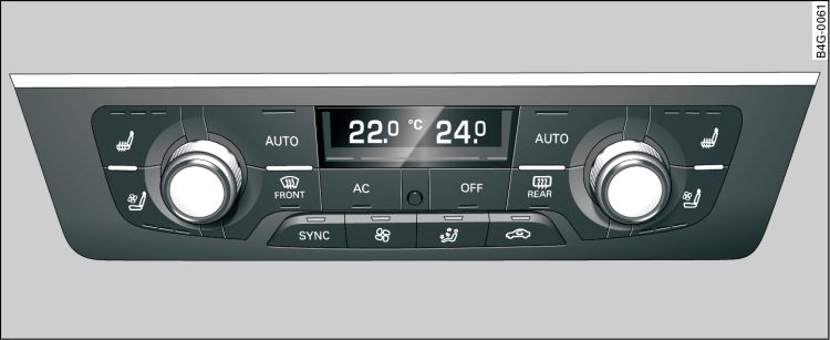 Automatische comfortairco 4-zone: Bedieningspaneel