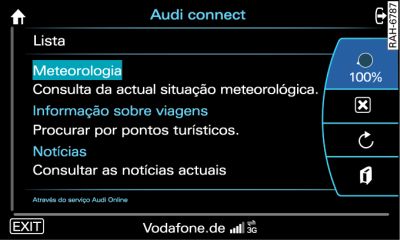 Serviços de informação online