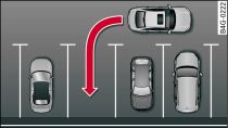 Representação de princípio: estacionar em espinha