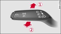 Рукоятка управления указателями поворота и дальним светом: включение/выключение скользящей регулировки угла наклона фар