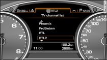 Lista med TV-kanaler