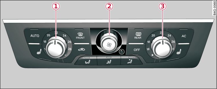 Komfortklimatautomatik: reglage