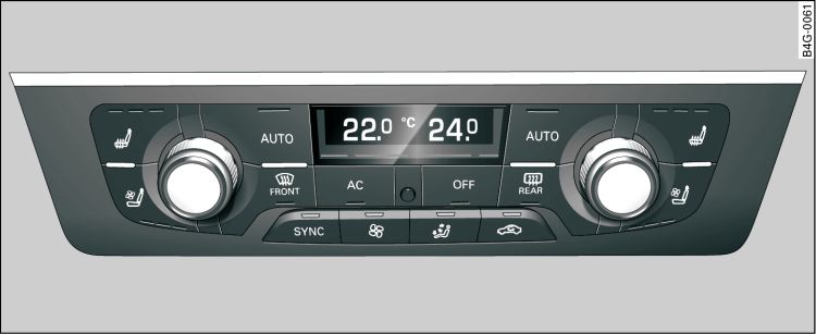 Komfortklimatautomatik för 4 klimatzoner: Reglage