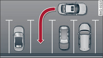 Ilustração do princípio: estacionar em espinha