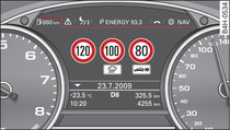 Painel de instrumentos: exemplo do indicador do limite de velocidade