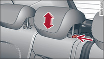 Rear seats: Inner head restraint