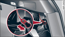 Luggage compartment: Releasing tank flap manually