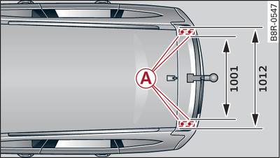 Positions of securing points (from above)