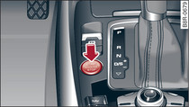 Centre console: START ENGINE STOP button