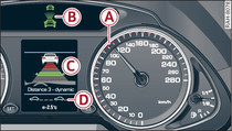 Instrument cluster display: adaptive cruise control