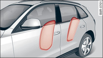 Airbags laterales hinchados