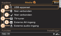 Mogelijke audio-/videobronnen