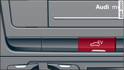 Middenconsole: Knop 
