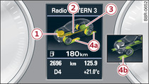 Instrumentenpaneel: Energiestroomweergave