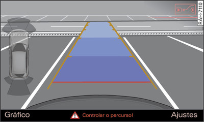 Infotainment: alinhar o veículo