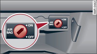 Отключение airbag audi q3