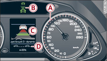 Комбинация приборов: «adaptive cruise control»