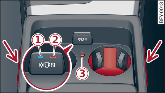Fig. 69 Midterkonsol: klimatiseret drikkevareholder