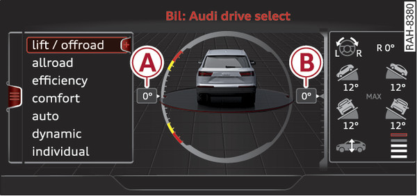 Fig. 97 Infotainment: hældningsvisning