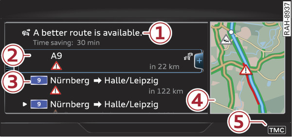 Fig. 217 Example: Overview of traffic information