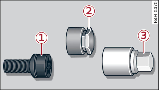 Fig. 293Tornillo antirrobo de la rueda con caperuza de adorno y adaptador