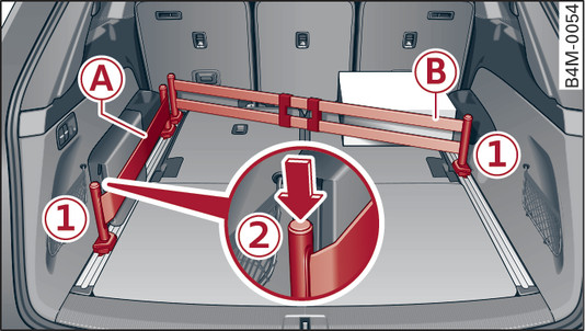 Fig. 81Maletero: Juego de fijación