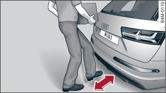 Fig. 30Parte trasera del vehículo: Movimiento del pie
