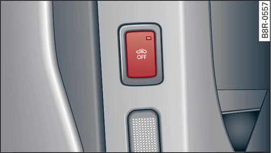 Fig. 26Válido para: vehículos con llave Audi connect Puerta del conductor: Tecla para los sistemas de vigilancia del habitáculo y de la protección contra el remolcado
