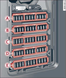 Fig. 306Espacio reposapiés del acompañante (vehículos con volante a la derecha): Portafusibles con estribo de plástico