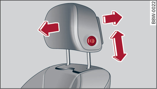 Fig. 62Asiento delantero: Ajustar el apoyacabezas* (variante B)