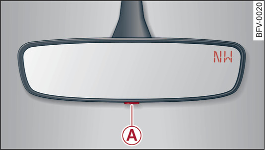 Fig. 52Retrovisor interior: Brújula digital activada