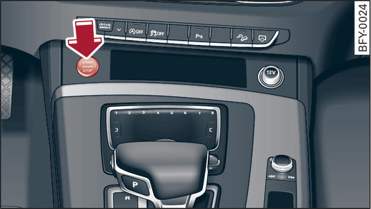 Fig. 94Consola central: Tecla START ENGINE STOP