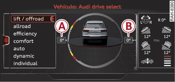 Fig. 97Infotainment: Indicador de inclinación