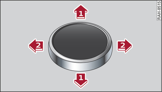 Fig. 182Válido para: vehículos con función de joystick Lógica operativa del mando principal con función de joystick