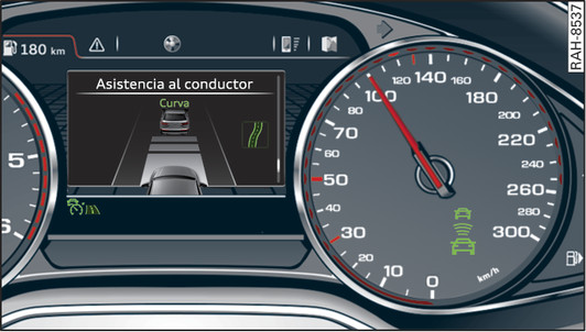 Fig. 110Cuadro de instrumentos: Regulación predictiva