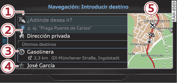 Fig. 204Representación gráfica: Menú Introducir destino