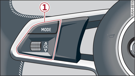 Fig. 12Lado izquierdo del volante multifunción