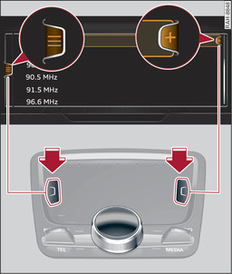 Fig. 171Válido para: panel de mandos del MMI con teclas de menú en el touchpad del MMI touch Teclas de menú del panel de mandos del MMI