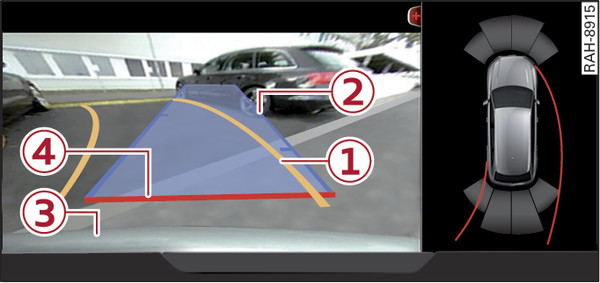 Fig. 145Infotainment: Localizar el hueco para aparcar