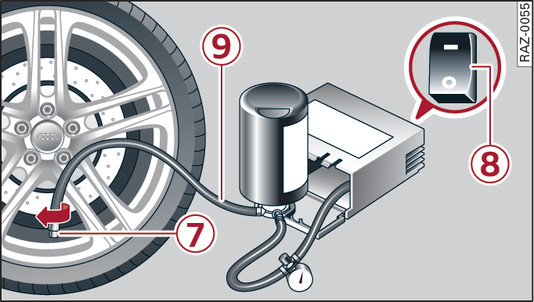 Fig. 291Representación gráfica: Componentes del juego para reparación de neumáticos