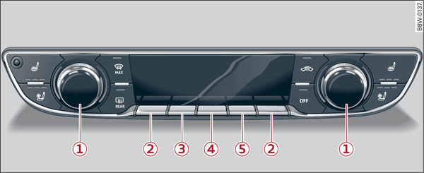 88. ábra3-zónás komfortklíma automatika: kezelőelemek a vezetőtérben
