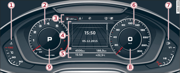 Bilde 4Oversikt over kombiinstrumentet (Audi virtual cockpit)