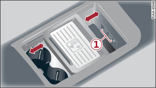 Bilde 195Midtkonsoll: Eksempel: Audi phone box med tilkoblinger