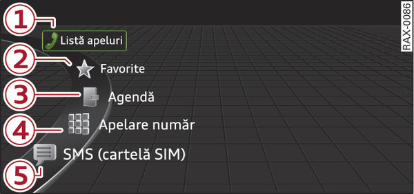 Fig. 196Exemplul: Funcții telefonice în meniul de selectare