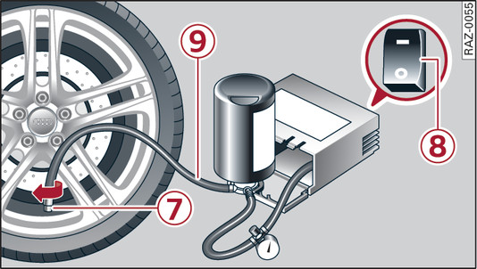Fig. 291Imagine de referință: conectarea setului de depanare a anvelopelor