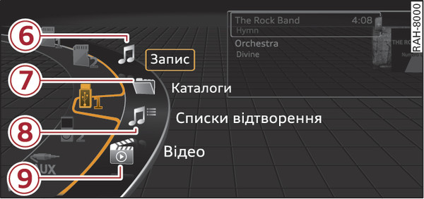 Рис. 231 Приклад: категорія USB-накопичувач