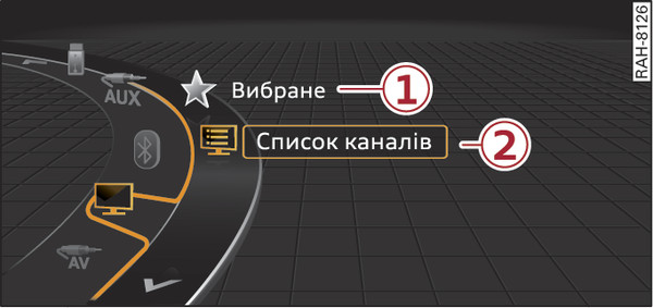 Рис. 237 Приклад меню «ТБ»