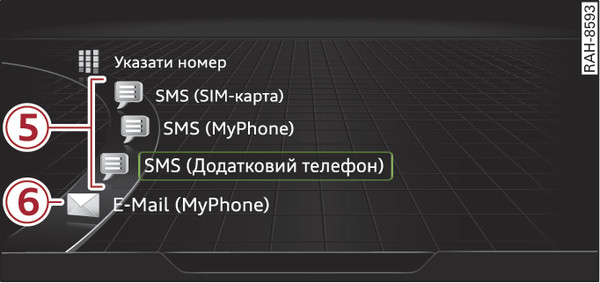 Рис. 197 Приклад: інші функції телефону в меню вибору